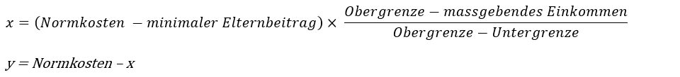 Berechnung Gemeindebeitrag (x) / Elternbeitrag (y)
